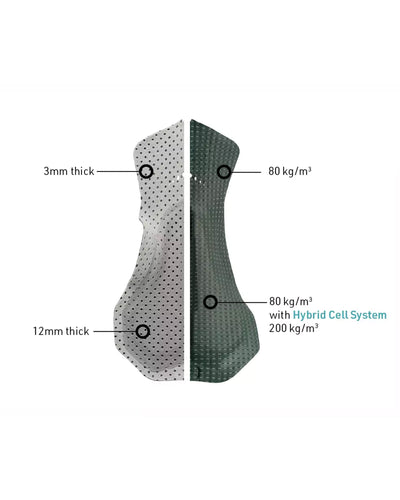 BoC Cargo Bib Shorts - Olive