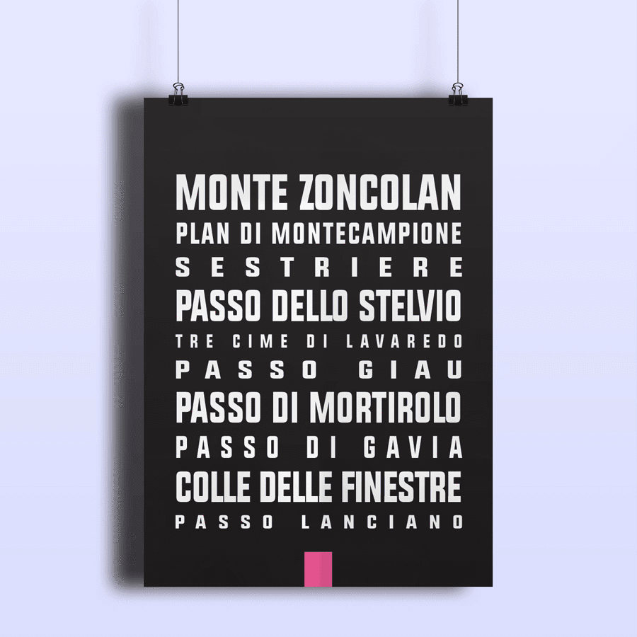The Greatest Climbs of the Giro D'italia Print