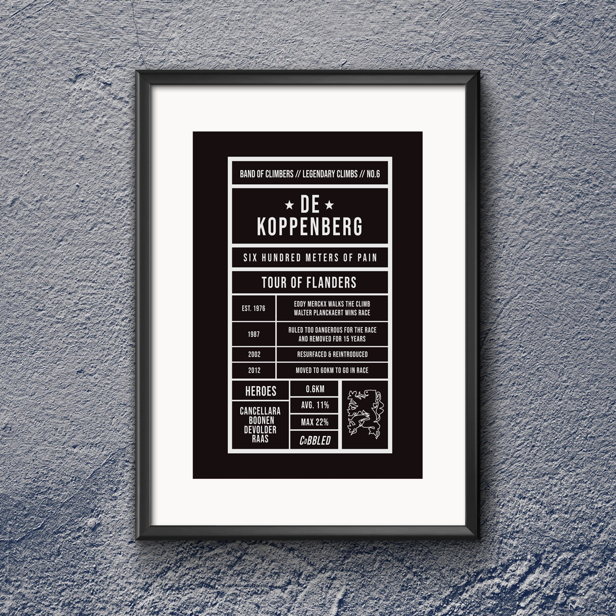 De Koppenberg Print